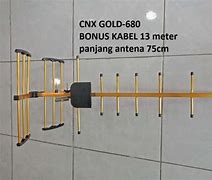 Situs Gold 680