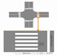 Zebra Crossing Tempat Untuk